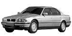 BMW E38 B3663 Fault Code