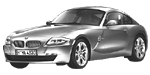 BMW E86 B3663 Fault Code